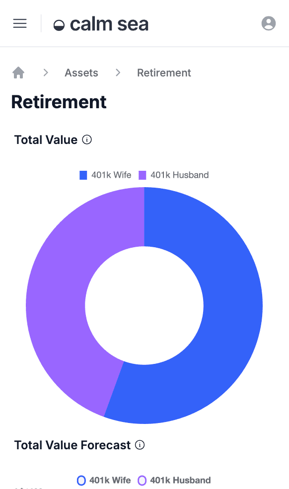 Retirement Phase Planning